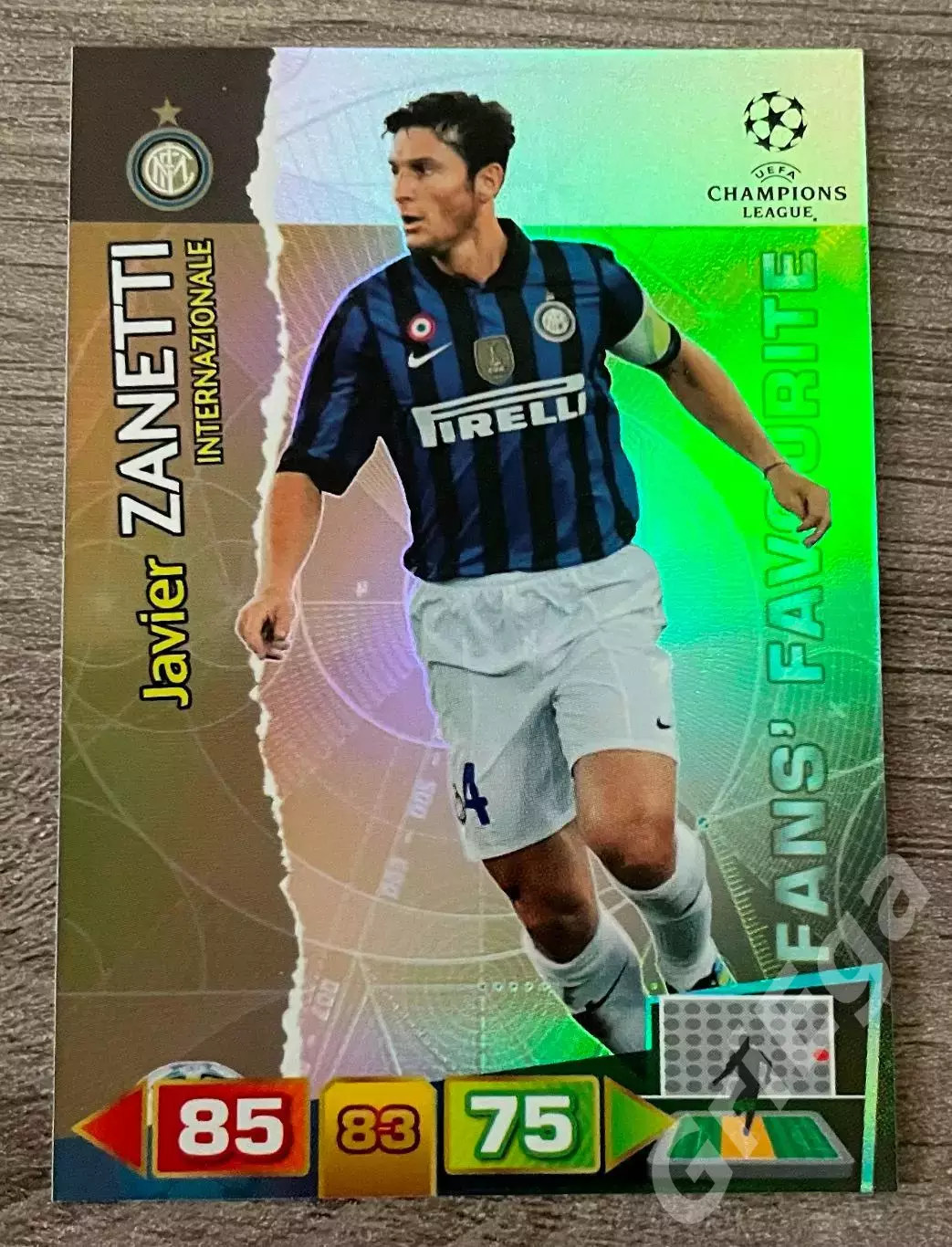 Карточка Javier Zanetti/Хавьер Санетти (Inter/Интер) PANINI ЛЧ 2011-12