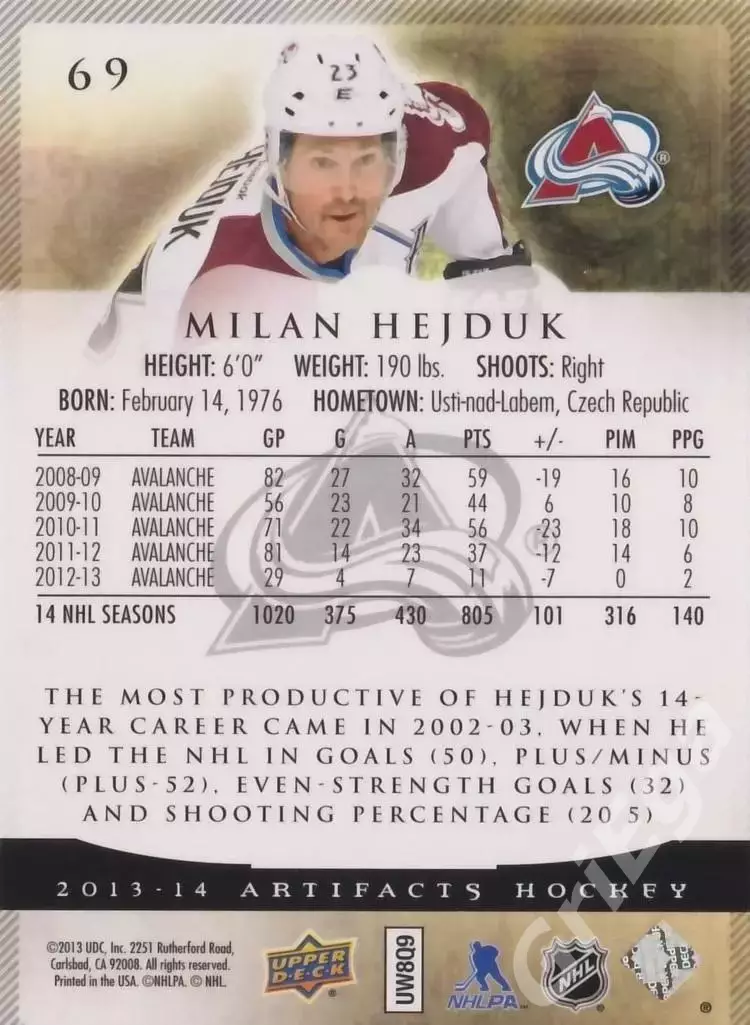 Карточка Milan Hejduk (Colorado Avalanche) 2013-14 Upper Deck Artifacts 1