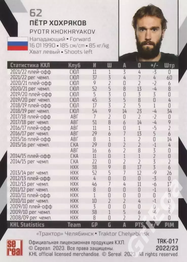 Хоккей. Карточка Петр Хохряков (Трактор Челябинск) КХЛ 2022/23 SeReal 1