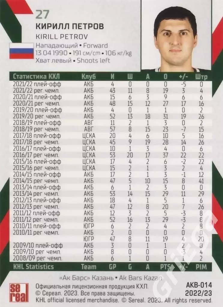 Хоккей. Карточка Кирилл Петров (Ак Барс Казань) КХЛ 2022/23 SeReal 1