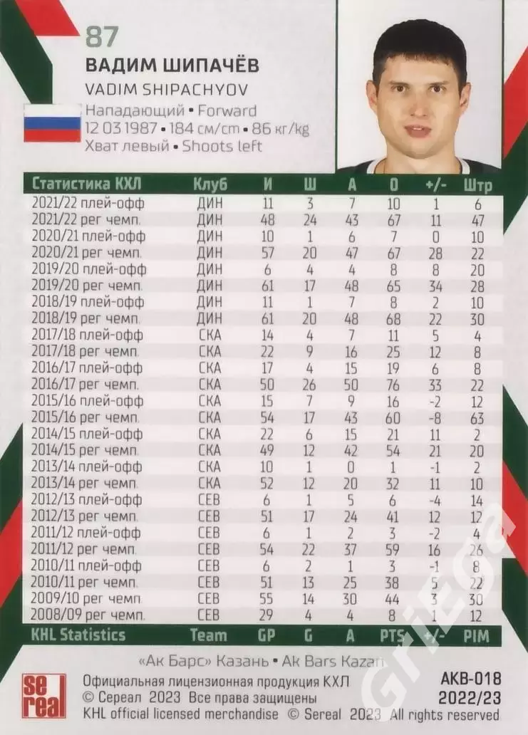 Хоккей. Карточка Вадим Шипачев (Ак Барс Казань) КХЛ 2022/23 SeReal 1