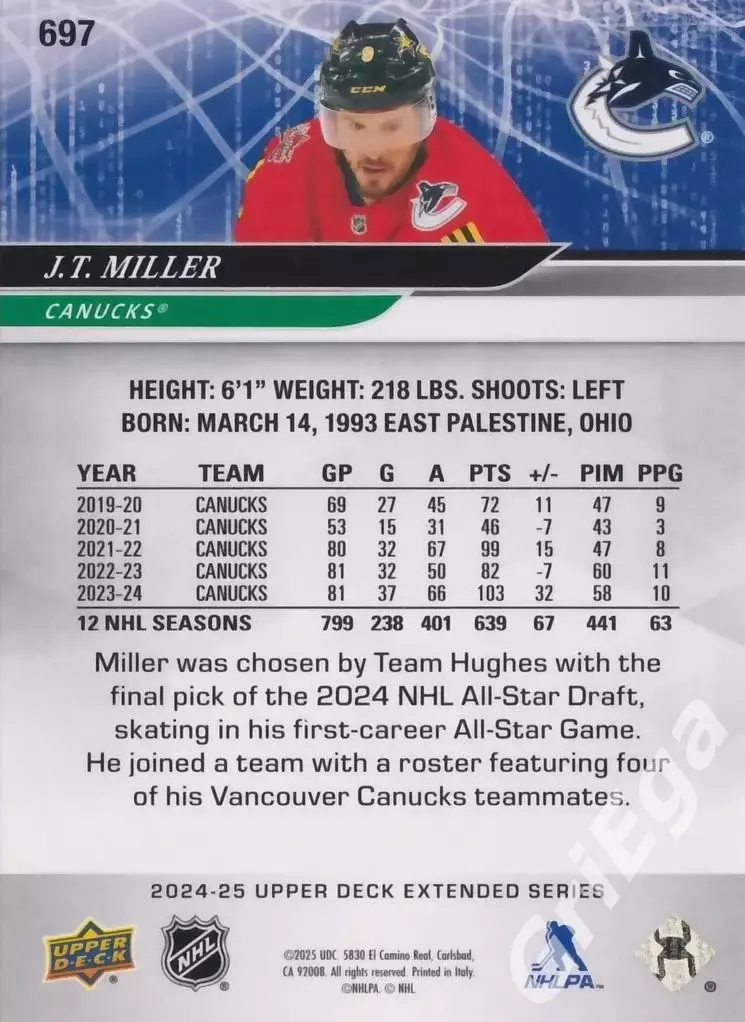 2024/25 Upper Deck Hockey #697 J.T. Miller (Vancouver Canucks) 1