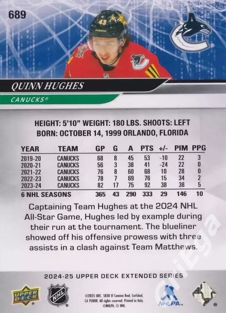 2024/25 Upper Deck Hockey #689 Quinn Hughes (Vancouver Canucks) 1