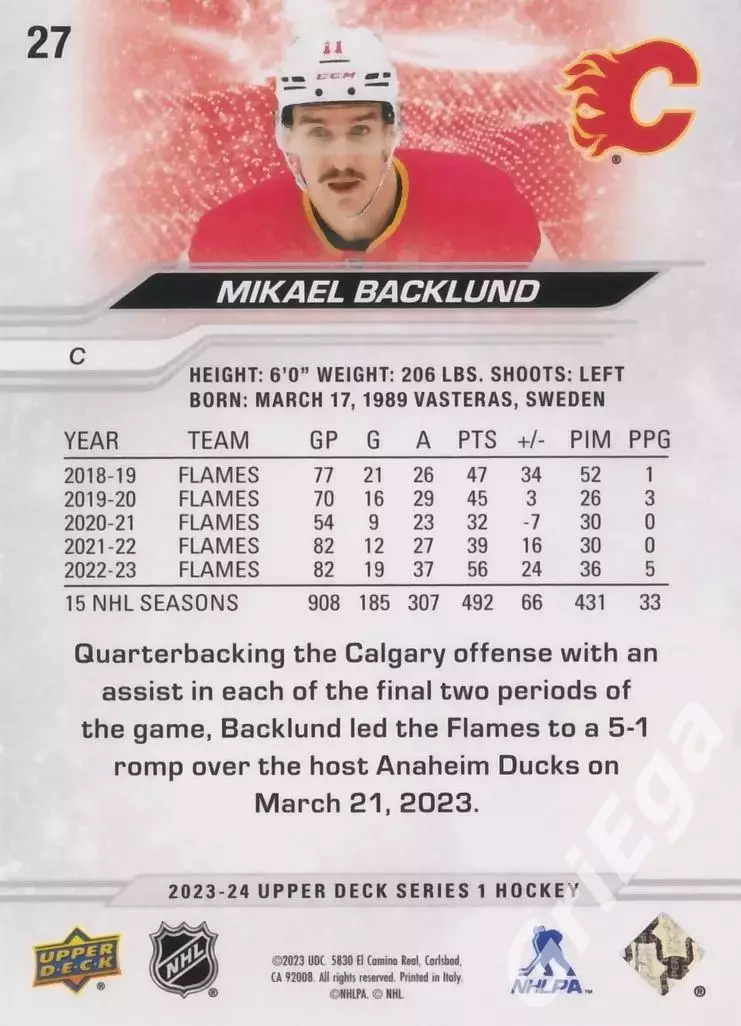 2023/24 Upper Deck Hockey #27 Mikael Backlund (Calgary Flames) 1