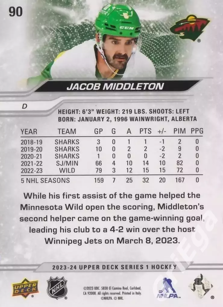 2023/24 Upper Deck Hockey #90 Jacob Middleton (Minnesota Wild) 1