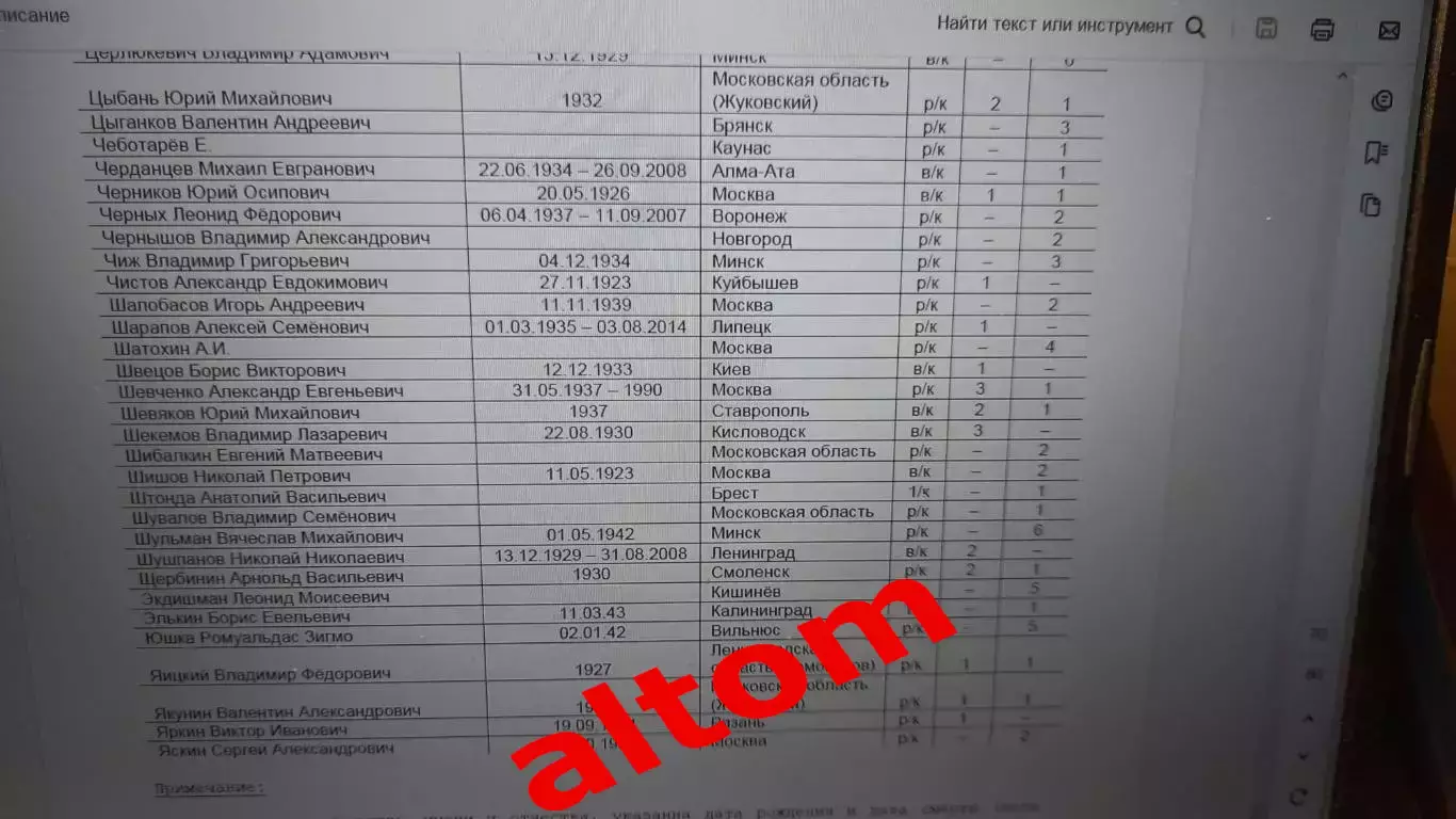 1973 год 2 лига 2 зона. Ленинград, Смоленск, Брест и др. НОВИНКА. 3 части. 2026 7