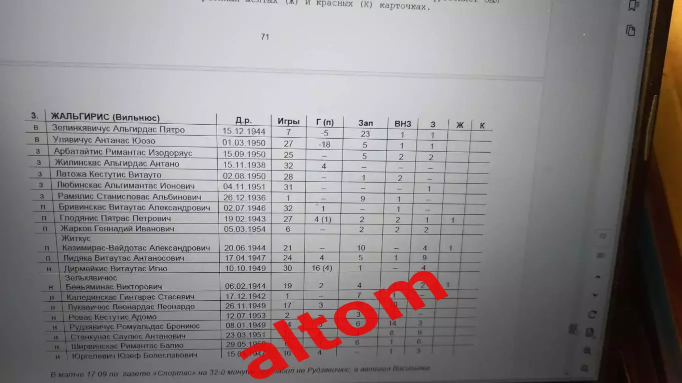 1 зона РСФСР 1968 год. Все протоколы, отчеты из газет. 2024. 3 части. 1