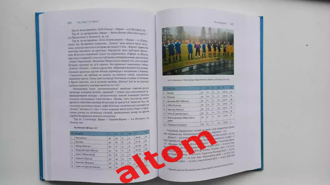 На Старт и в Темпе. Вся история футбола в Орше. Беларусь. РЕДКОСТЬ. 2025. 3
