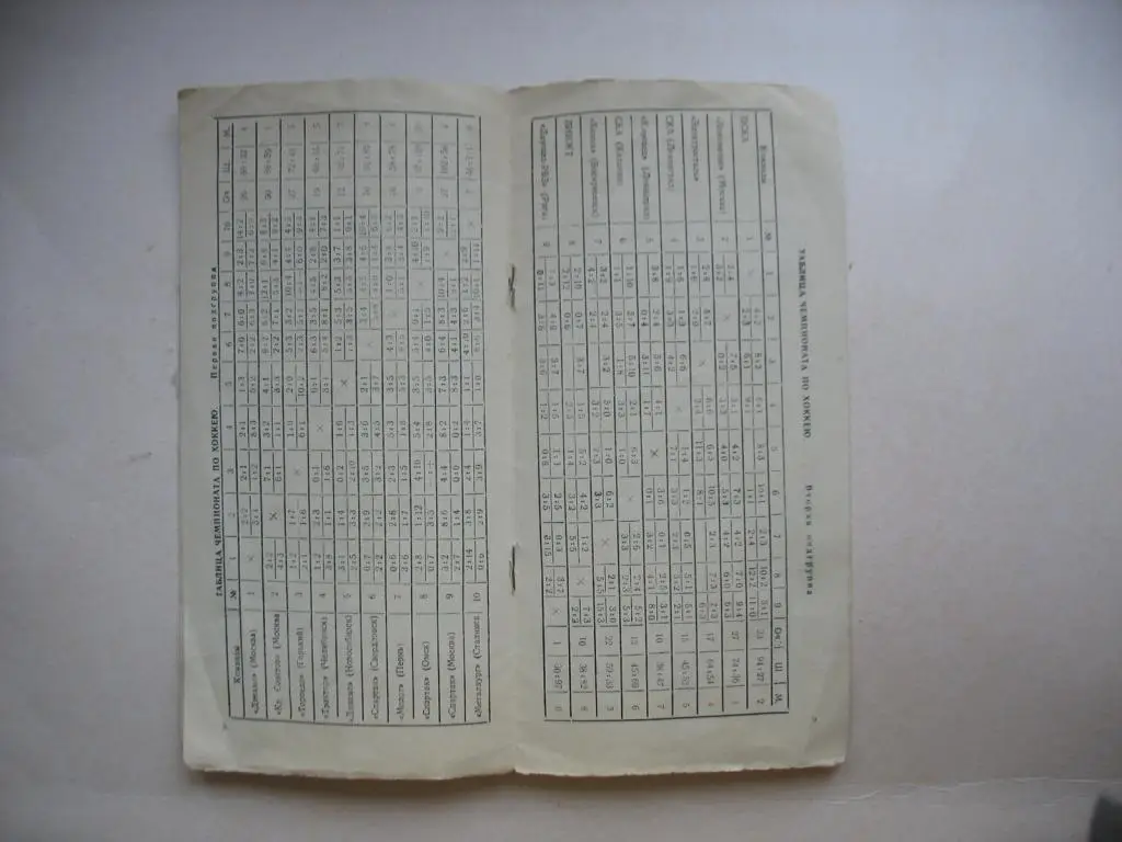 Ленинград 1961 год. Программа по хоккею первенство СССР по классу А. 3