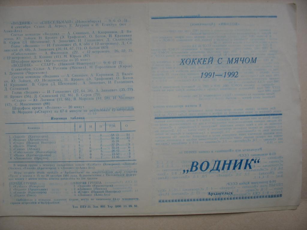 Архангельск Водник 1991-92. Хоккей с мячом.