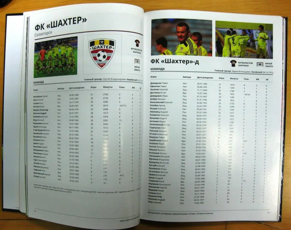 Белорусский футбол. Ежегодник. Минск. 2014. 196 стр. 1