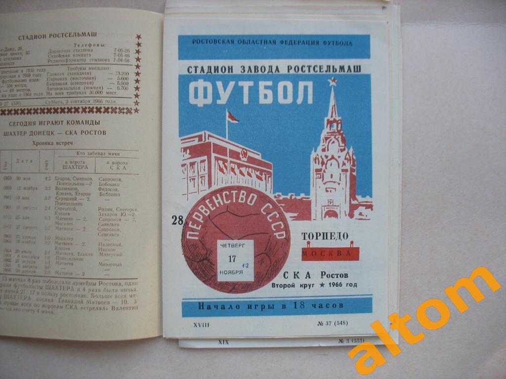 СКА Ростов на Дону Торпедо Москва 1966