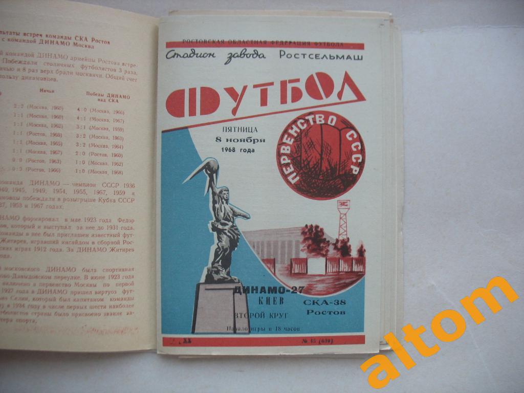 СКА Ростов на Дону Динамо Киев 1968