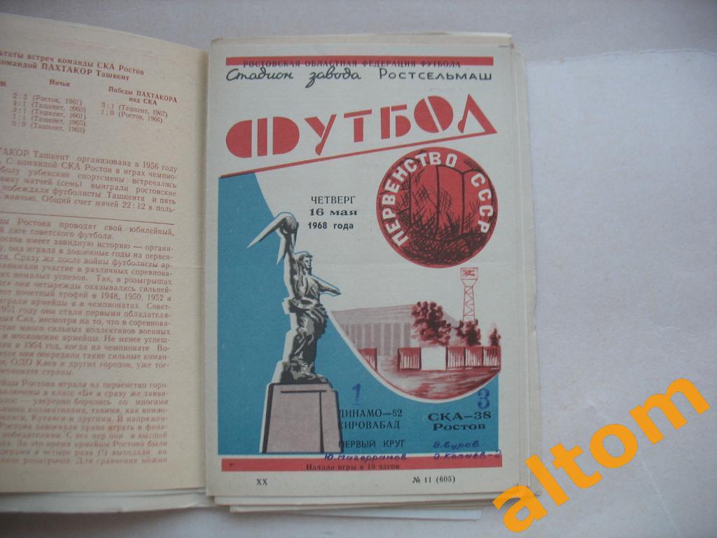 СКА Ростов на Дону Динамо Кировабад 1968