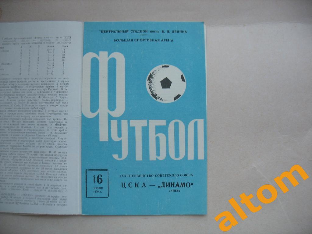 ЦСКА Москва Динамо Киев 1969