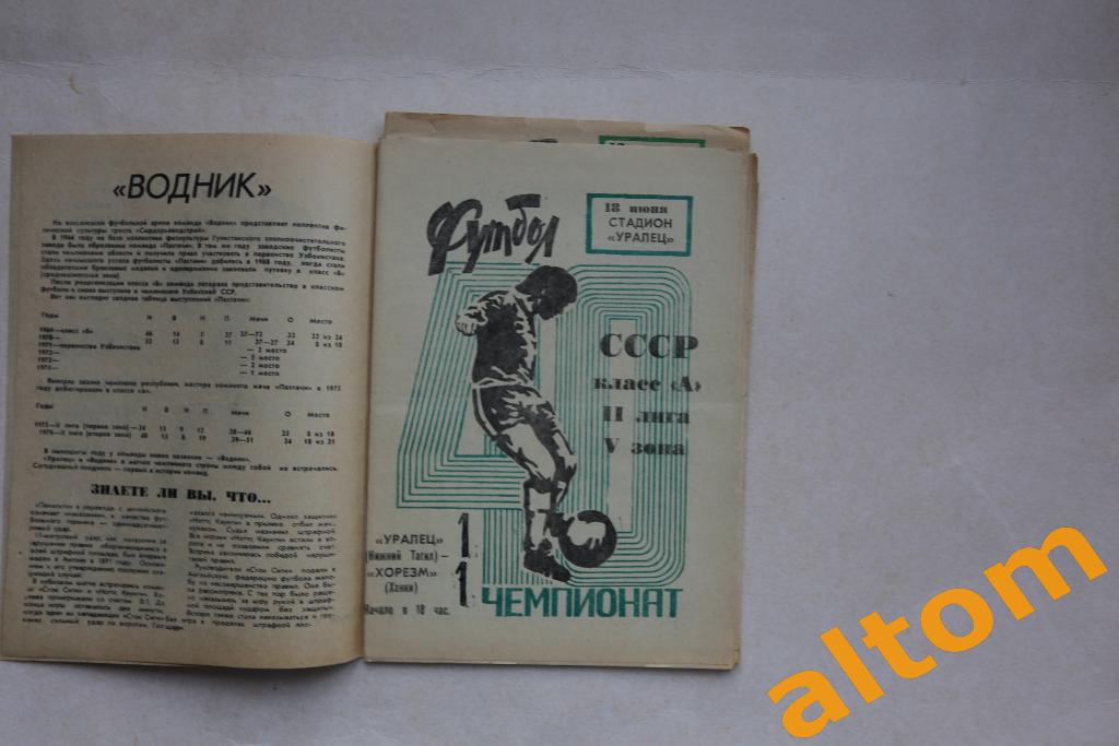 Уралец Нижний Тагил Хорезм Ханки 1977