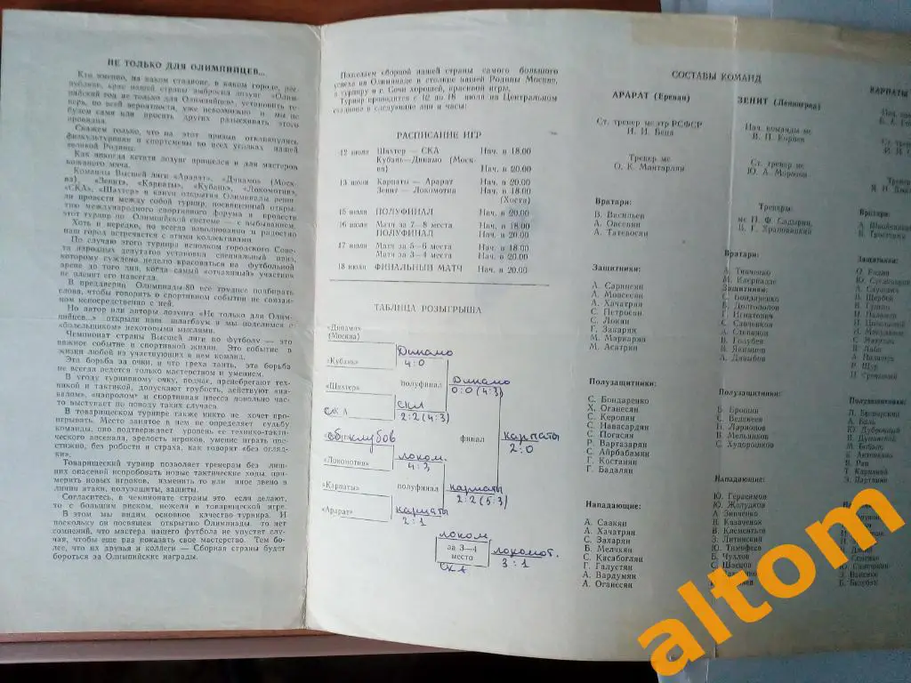 Турнир Сочи 1980 Зенит Ленинград, Динамо Москва, Локомотив, Шахтер Донецк и др 2