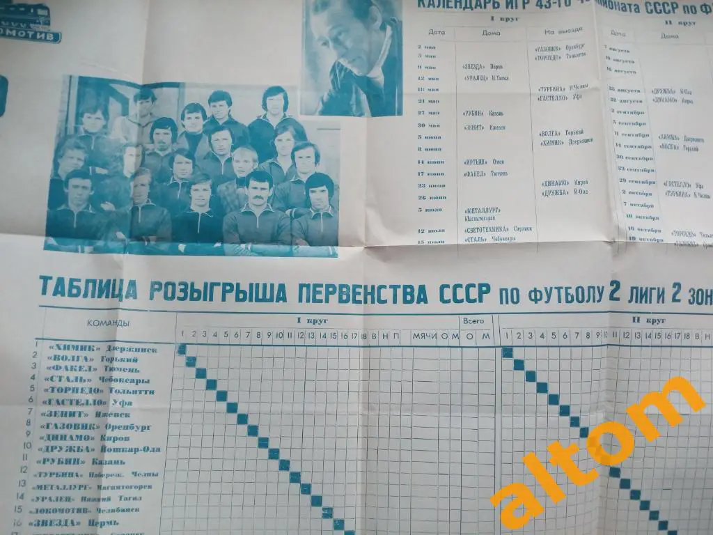 Локомотив Челябинск 1980
