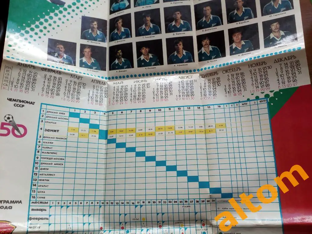 1987 Зенит Ленинград