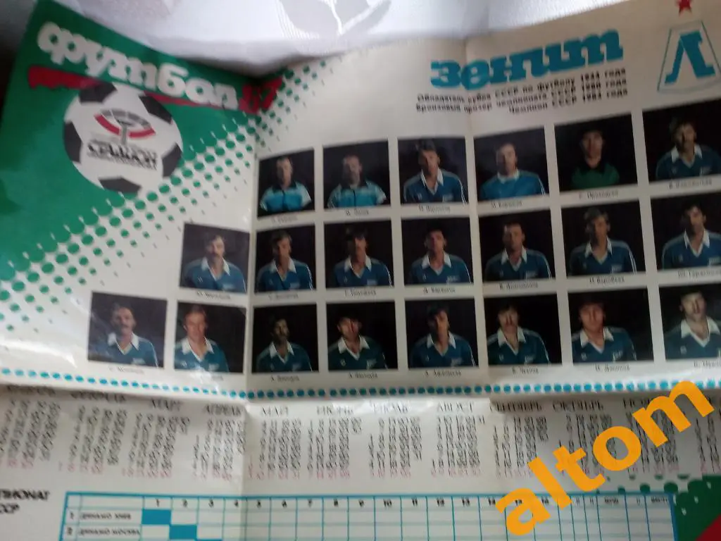 1987 Зенит Ленинград 1