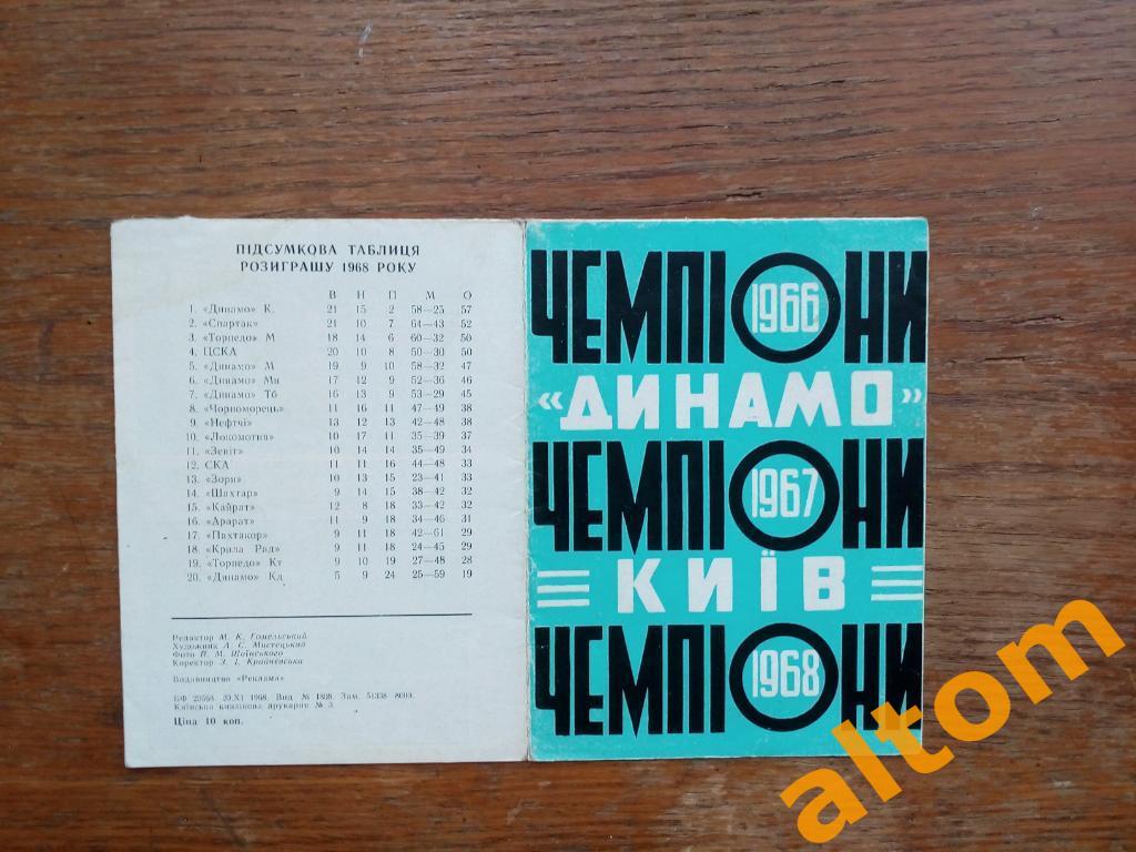 1968 Динамо Киев чемпион