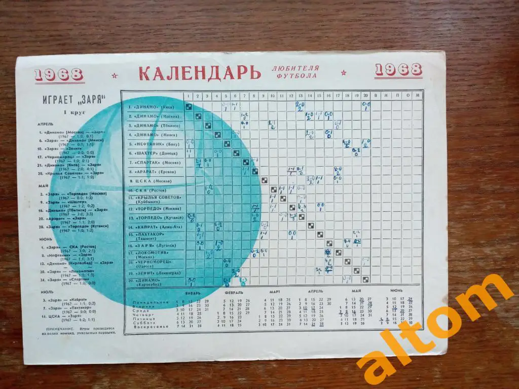 Заря Луганск/Ворошиловград 1968
