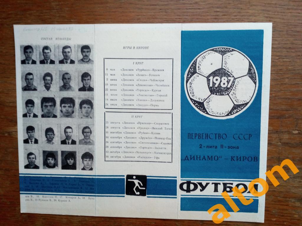 Динамо Киров 1987