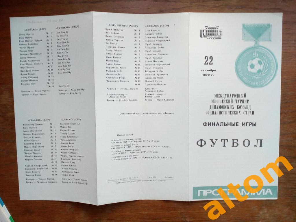 Москва Динамо турнир юношеских команд соц стран 1972