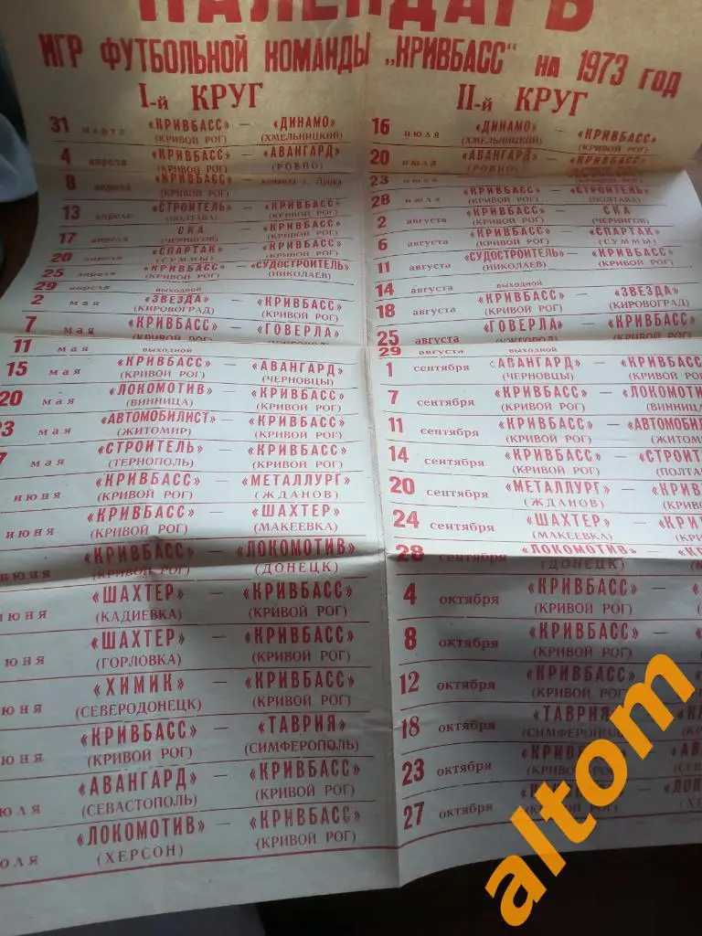 Кривой Рог Кривбасс 1973