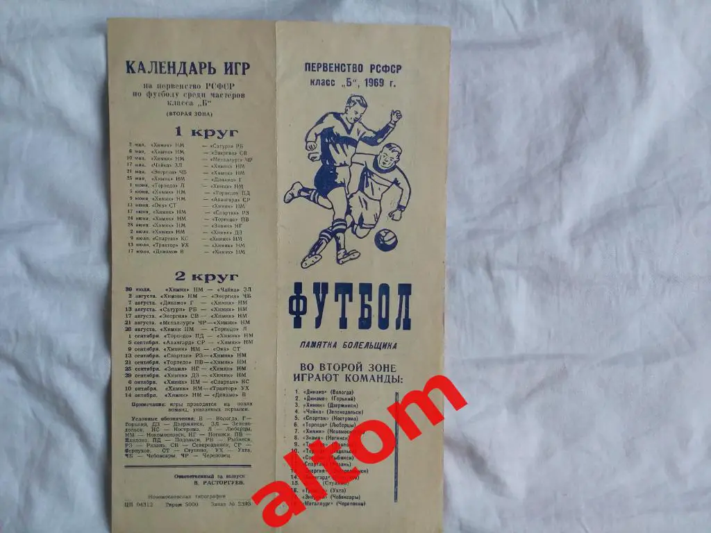 Новомосковск Химик 1969