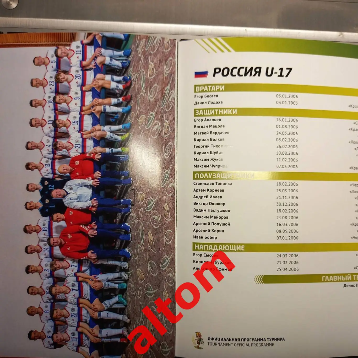 Беларусь, Россия, Казахстан, Узбекистан. Минск 2023 Кубок развития юноши 1