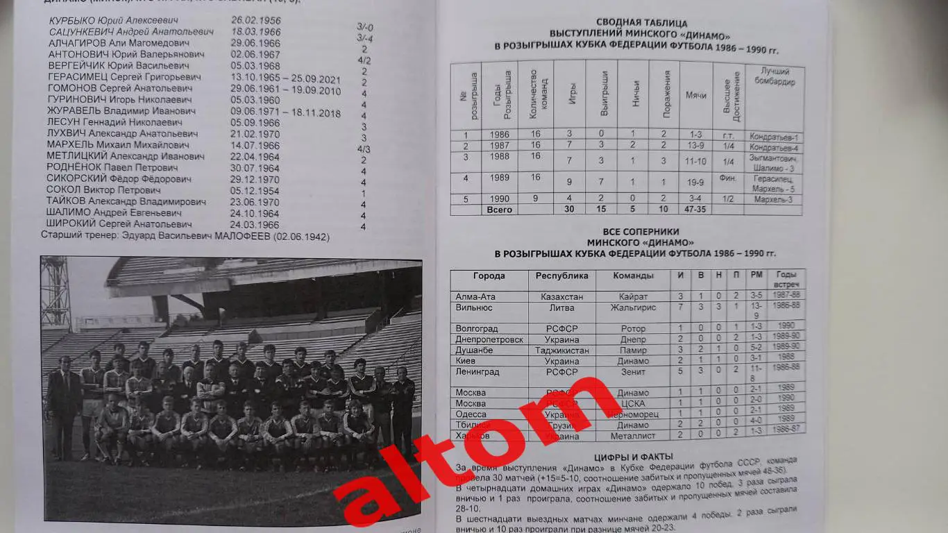 Минское Динамо в Кубок федерации футбола СССР. Минск. Беларусь 2024. НОВИНКА! 1