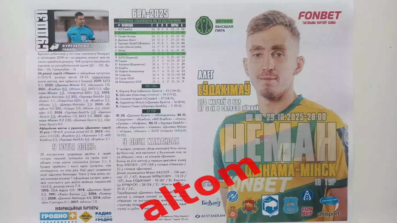 Неман Гродно Динамо Минск 2025 Беларусь