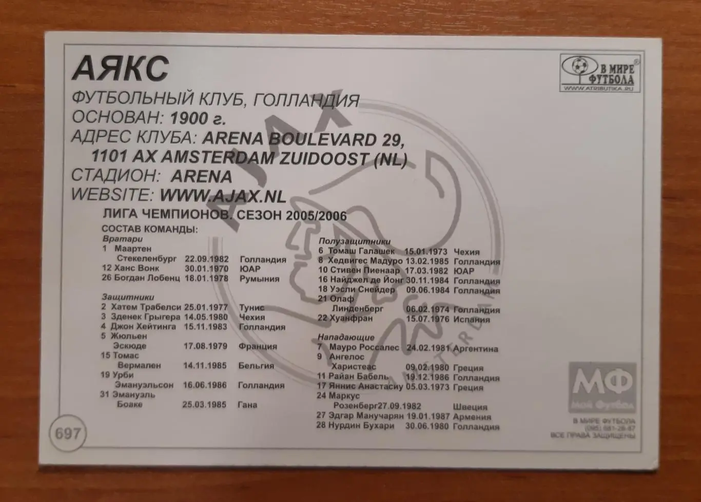 Карточка Аякс. В мире футбола. 1