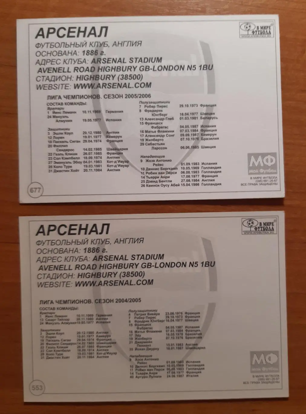 Карточки Арсенал. В мире футбола. На выбор. 1