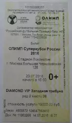 ЦСКА - Зенит Суперкубок 2016