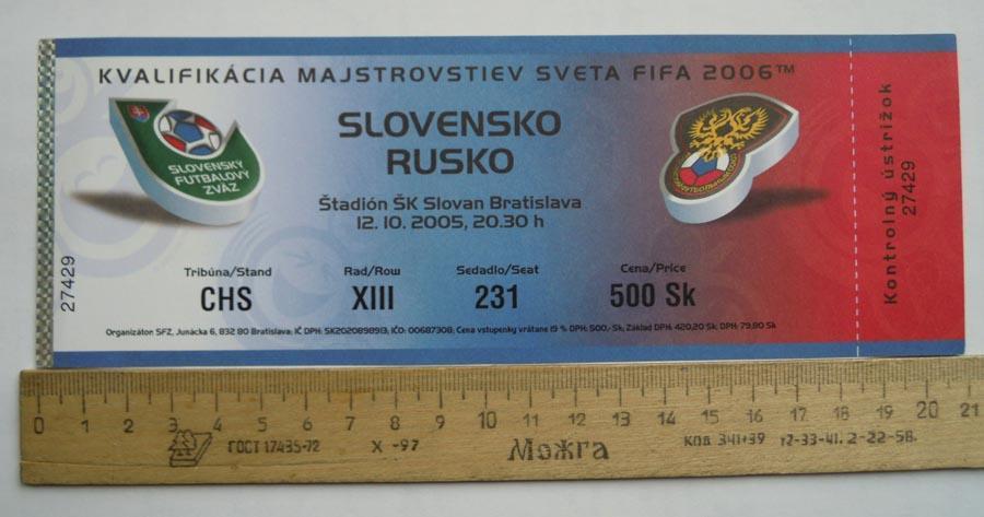 сборная Словении - сборная России 2005