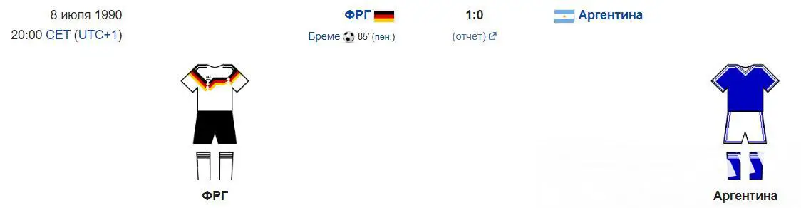 Футбол финал чемпионата мира по футболу Германия - Аргентина оригинал 2