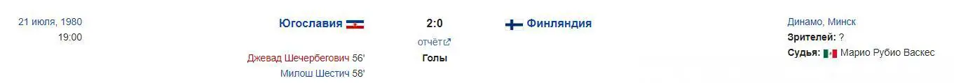 Олимпиада 1980 футбол Югославия - Финляндия 2-0 1