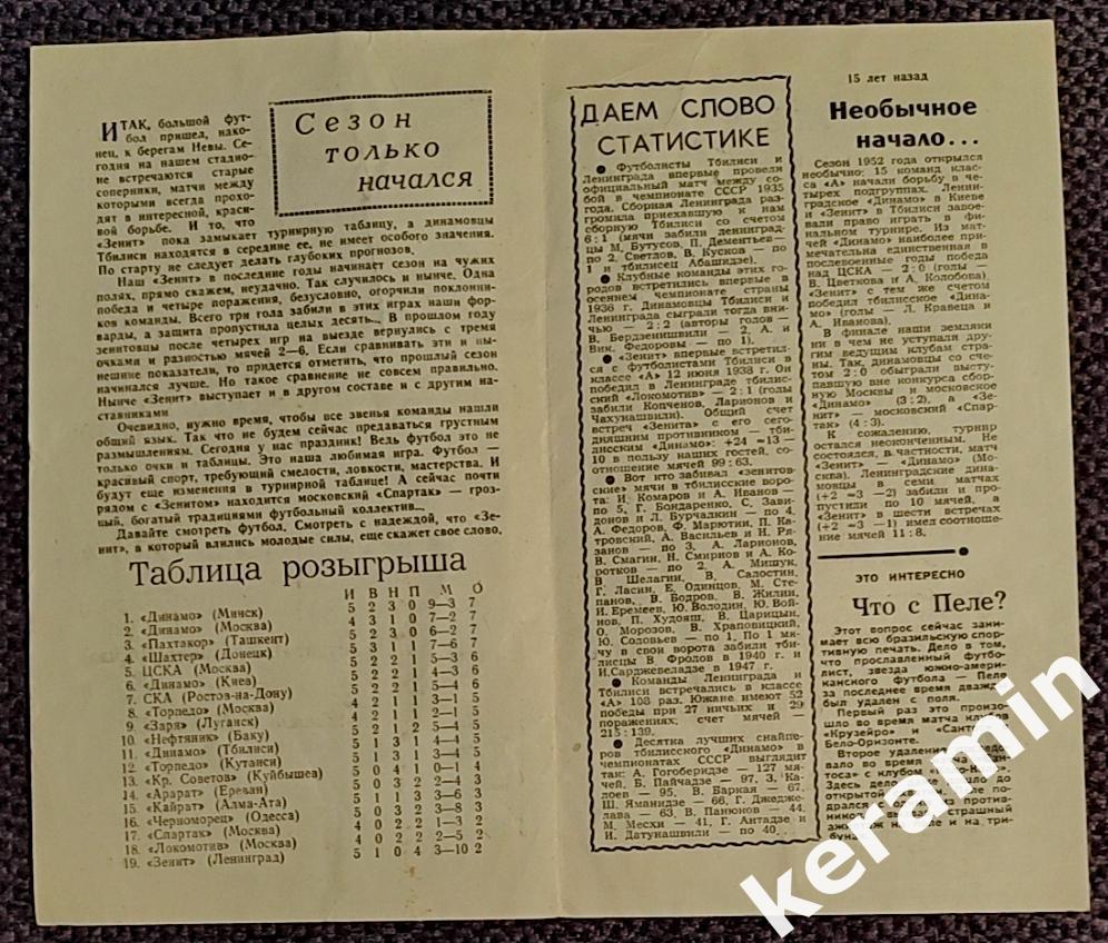 1967 Зенит Ленинград - Динамо Тбилиси 1