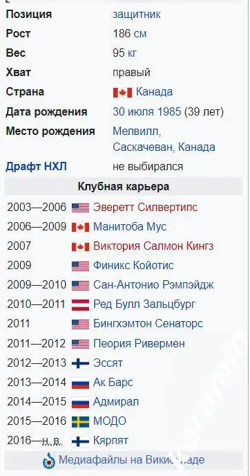 Автограф Шон Хешка Канада 1