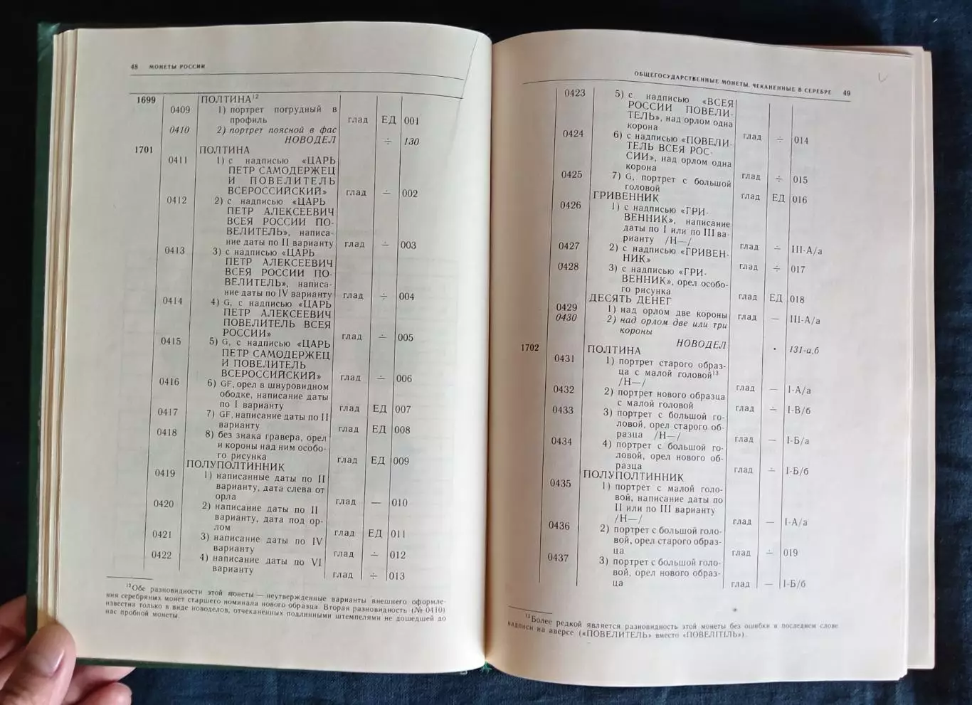 Книга, каталог. В. В. Уздеников Монеты России 1700-1917. 1986 г. 3