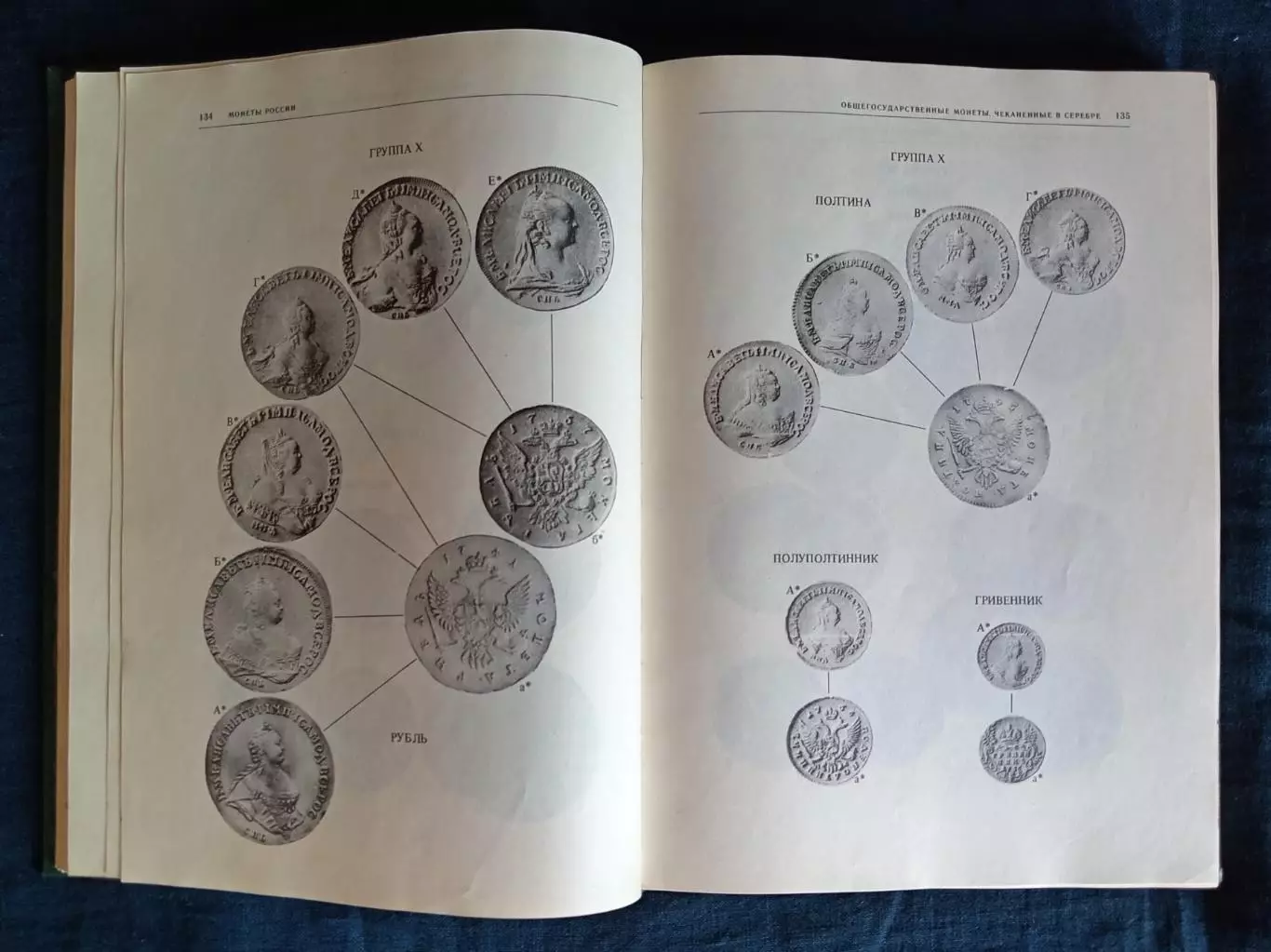 Книга, каталог. В. В. Уздеников Монеты России 1700-1917. 1986 г. 6