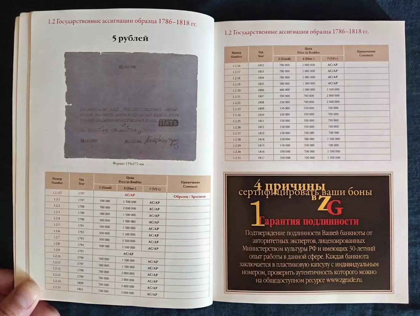 Книга, каталог. Бумажные деньги России 1769-2010 г. Горянов, Мурадян 3