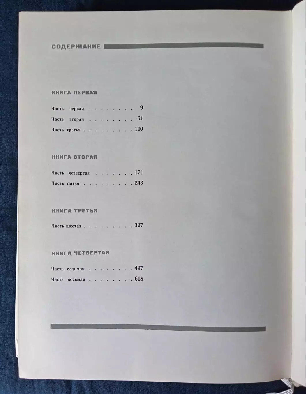 М. Шолохов Тихий Дон. Молодая Гвардия 1971 г. Тираж 50000 экз. 5