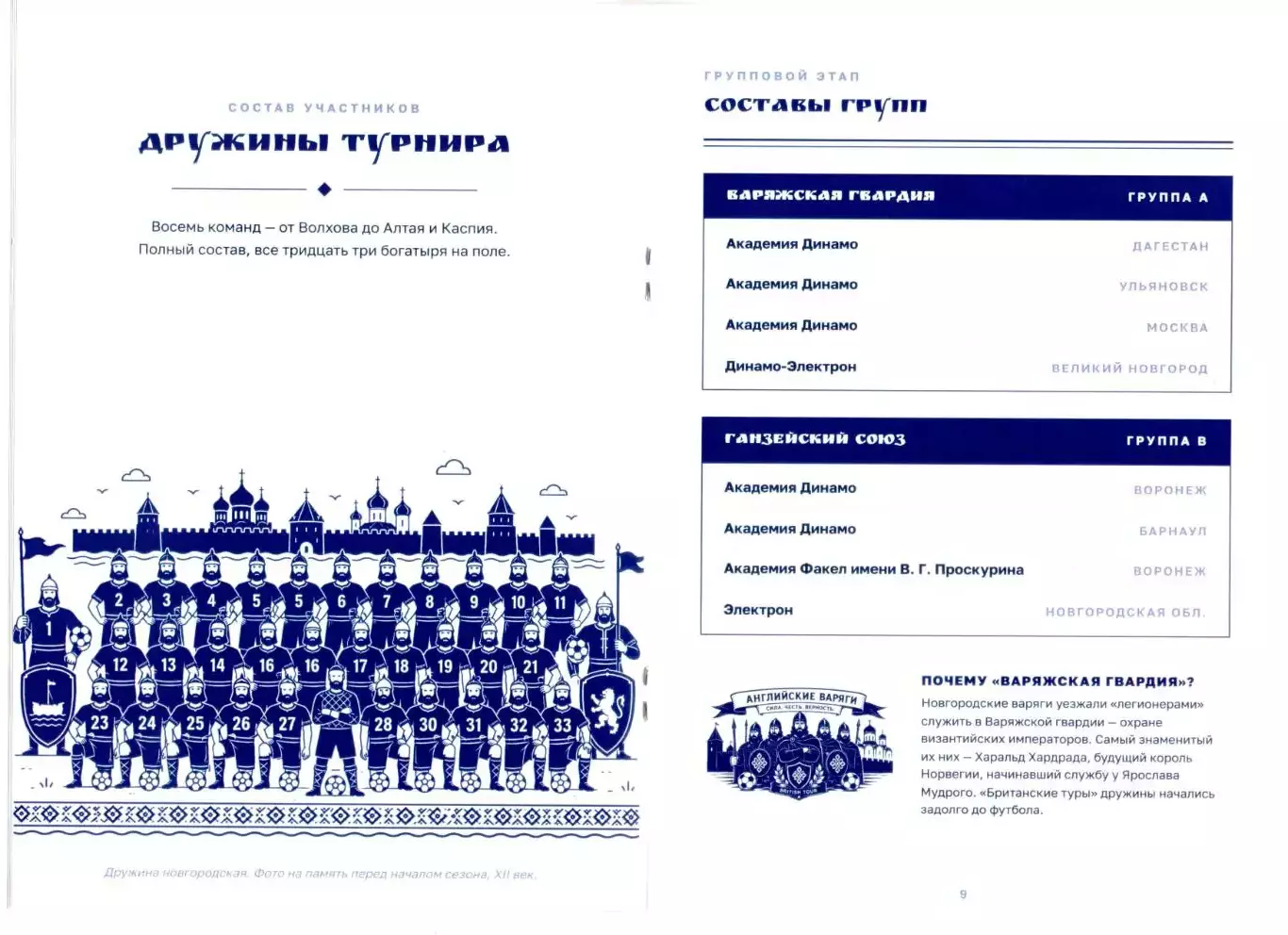 Буклет: Турнир Детско Юношеского турнира Динамовских команд Новгородский Кубок 1