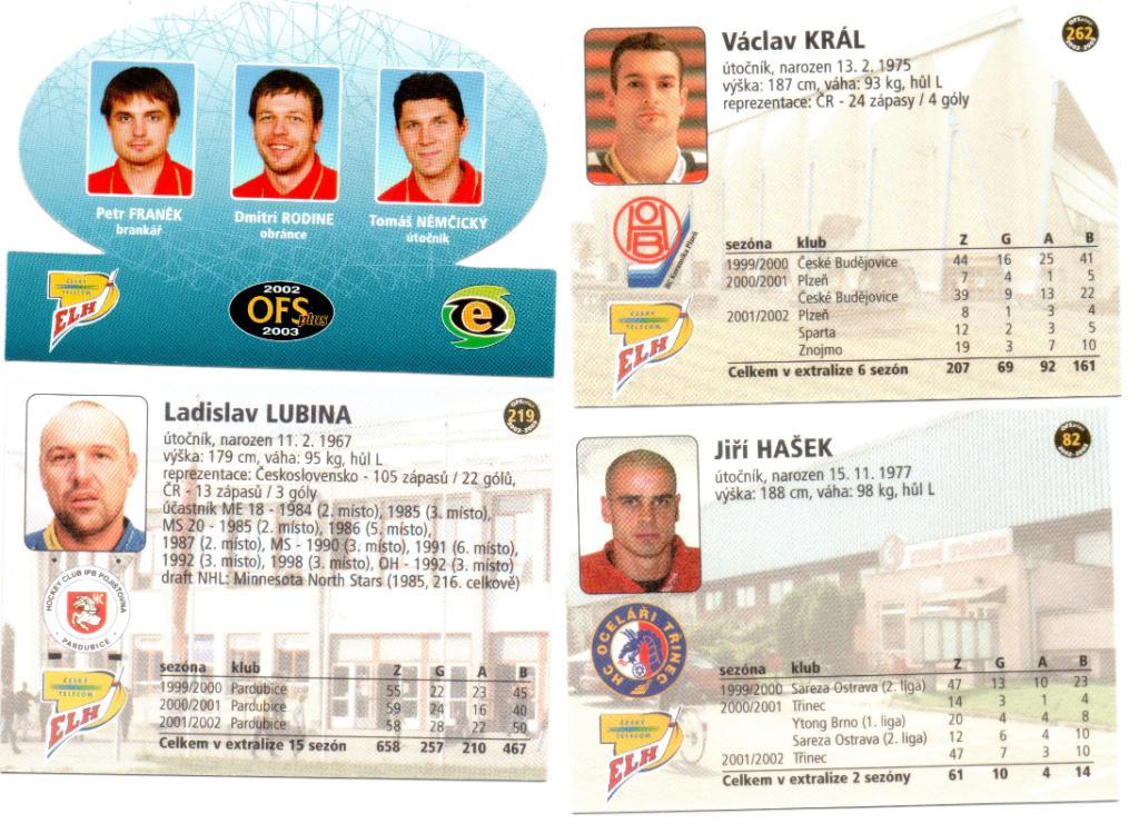 Хоккеисты чемпионата Чехии сезона 2002\03 1