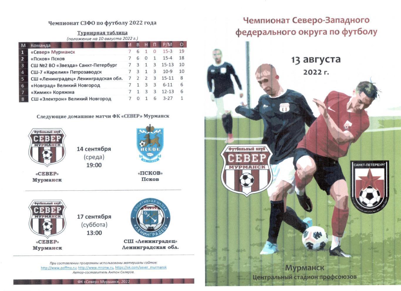 Чемпионат СЗФО по футболу 2022 Север Мурманск - СШ 2 ВО Звезда (Санкт-Петербург)