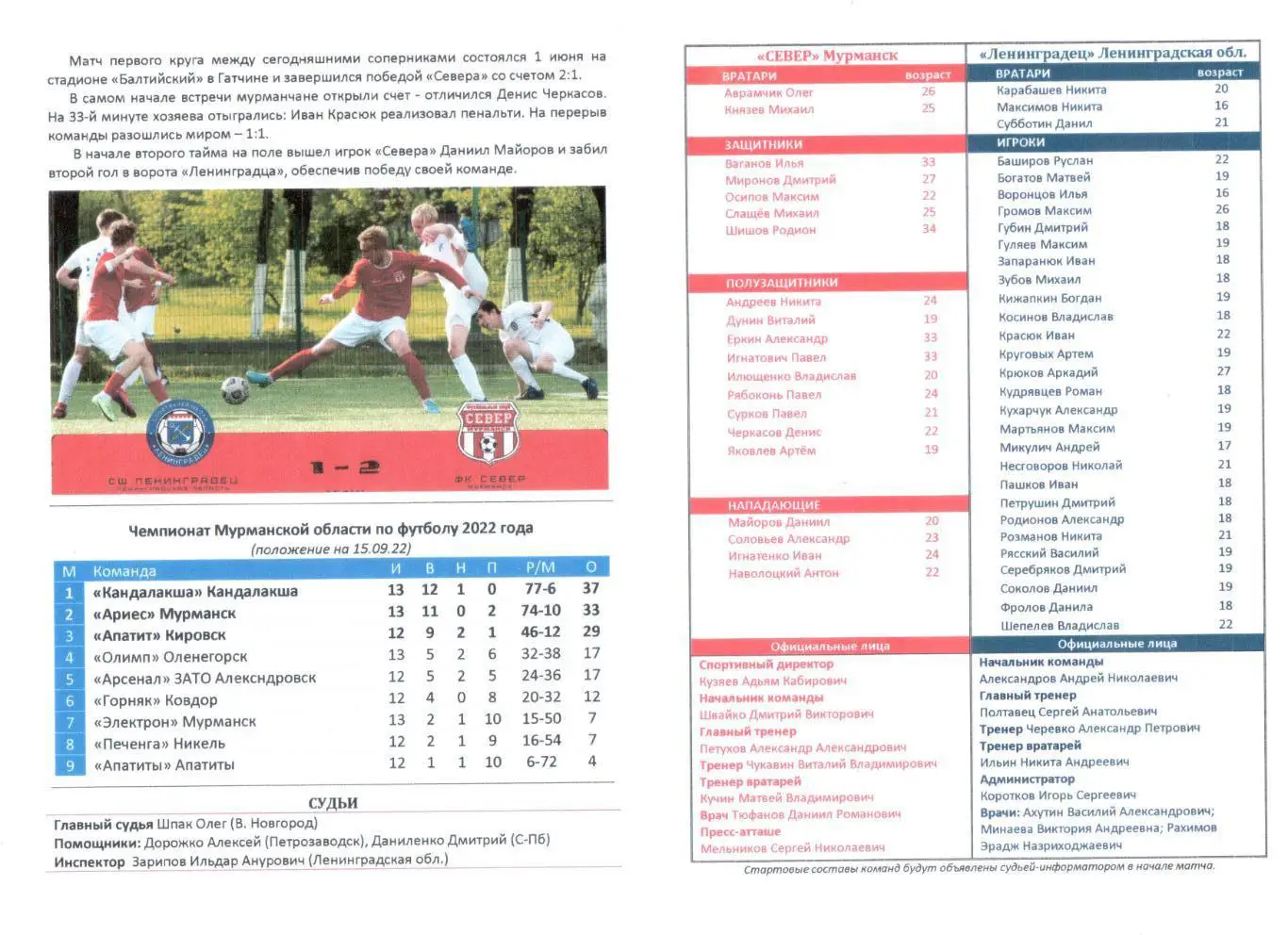 Чемпионат СЗФО по футболу 2022 Север Мурманск - СШ Ленинградец Ленинградская обл 1