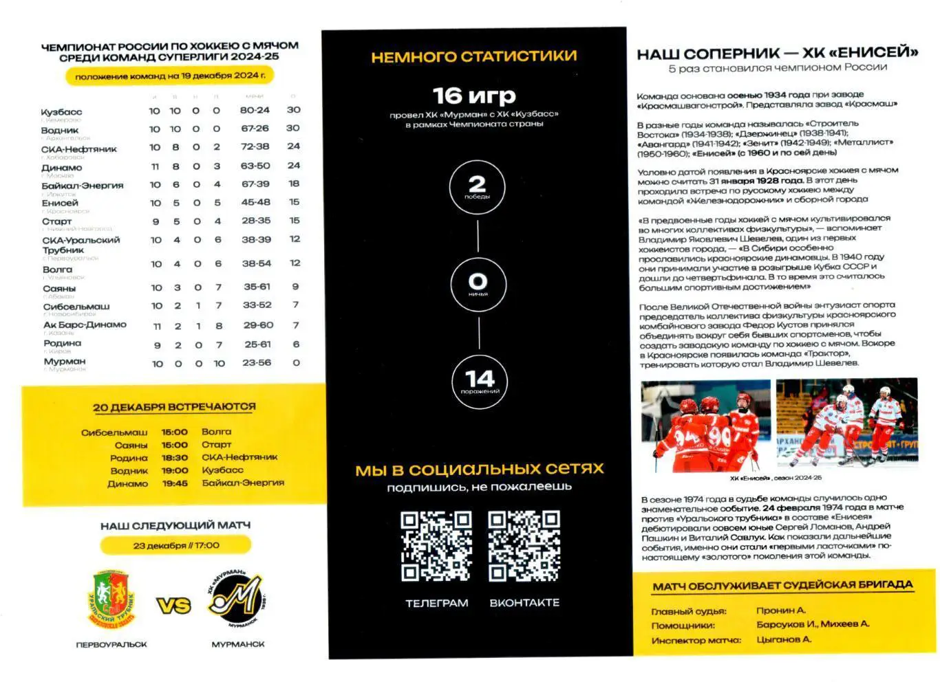 Мурман (Мурманск)-Енисей (Красноярск) - Чемпионат России 2024/25 1